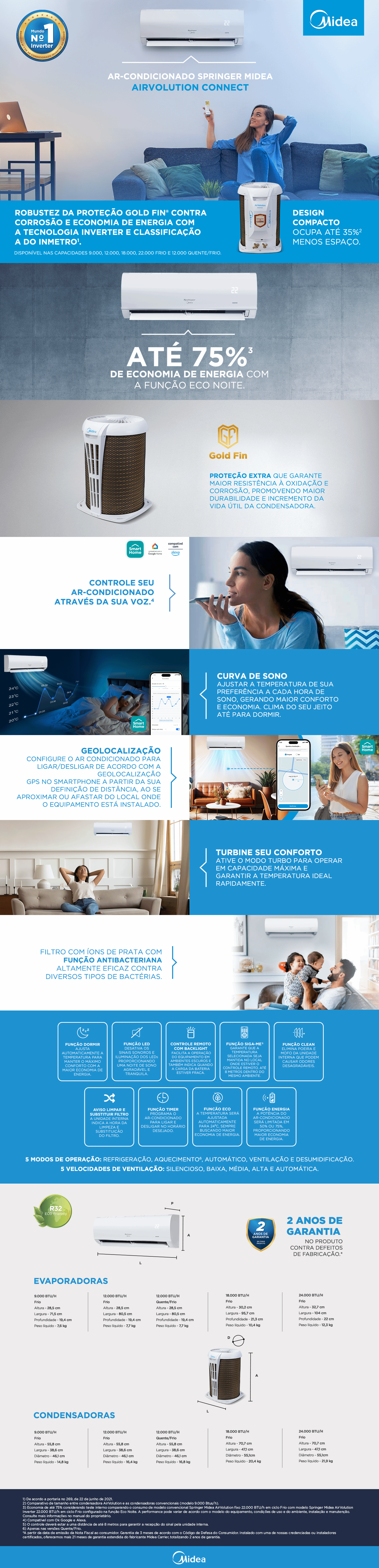 Ar Condicionado Split Hi Wall Inverter 12.000 BTUs Springer Midea AirVolution Connect