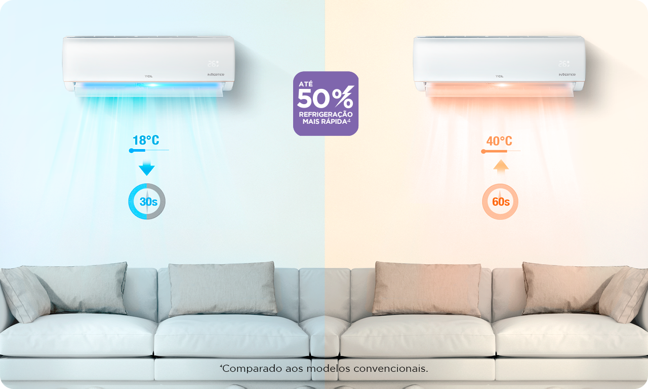 Ar Condicionado Split Hi Wall Inverter 24.000 BTUs TCL Elite Série T-Pro